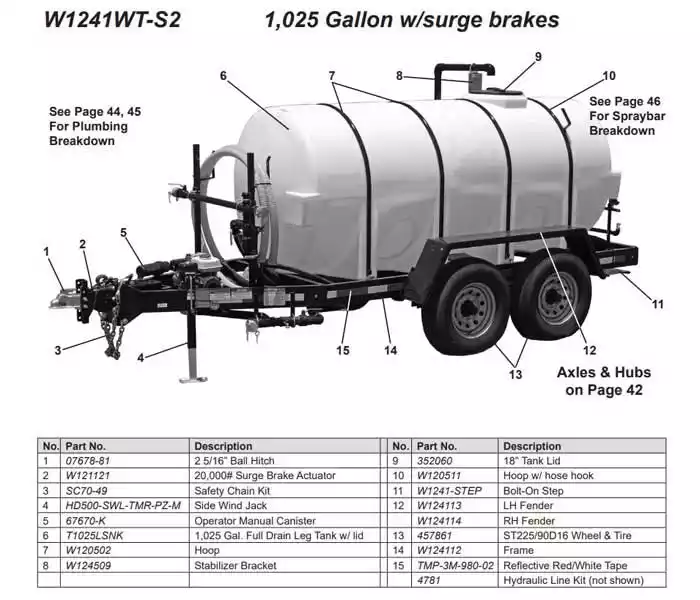 Water Buffalo Trailer